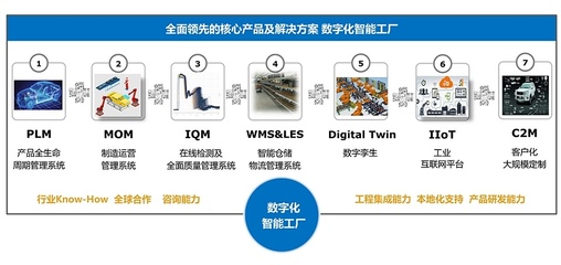 樂享終端 融合手持終端，賦能智能制造數字化新征程