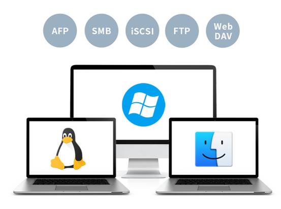 企業(yè)NAS如何選？鐵威馬T9-450 以軟硬件協(xié)同實(shí)現(xiàn)高效辦公零距離